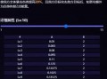 知更鸟技能最新爆料,智能进化引领未来